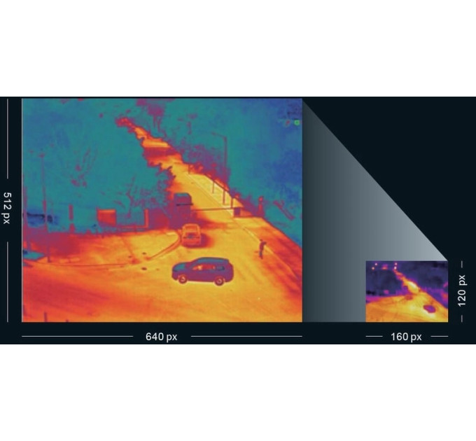 Квадрокоптер Autel з тепловізором